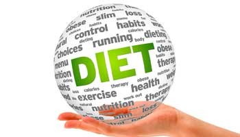 diet image
